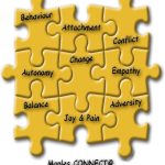 Connect Logo
